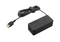 BRAND NEW LENOVO THINKPAD 45W SLIM TIP